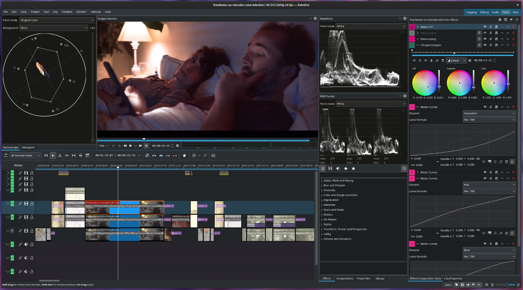 Kdenlive Color workspace with a preview monitor over a multitrack timeline and color scopes.