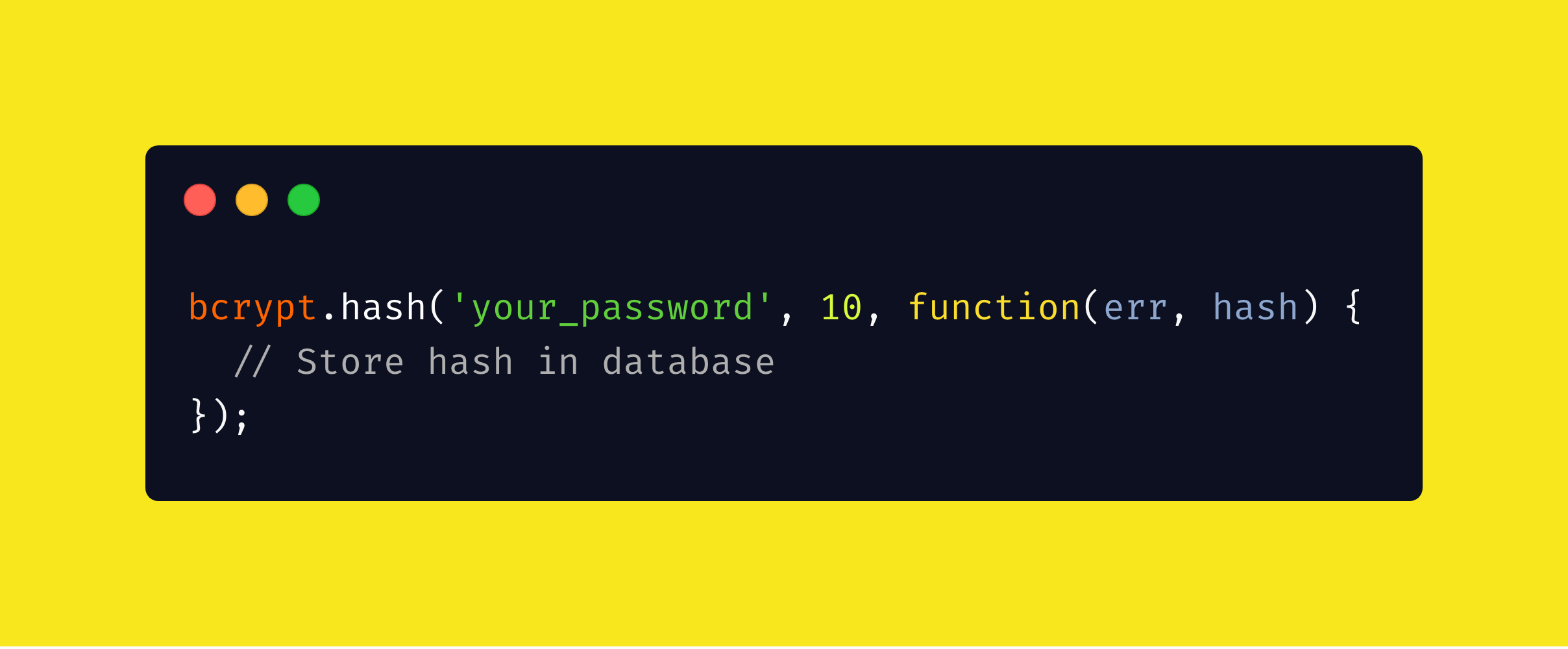 Password Hashing in NodeJS | CodeForGeek